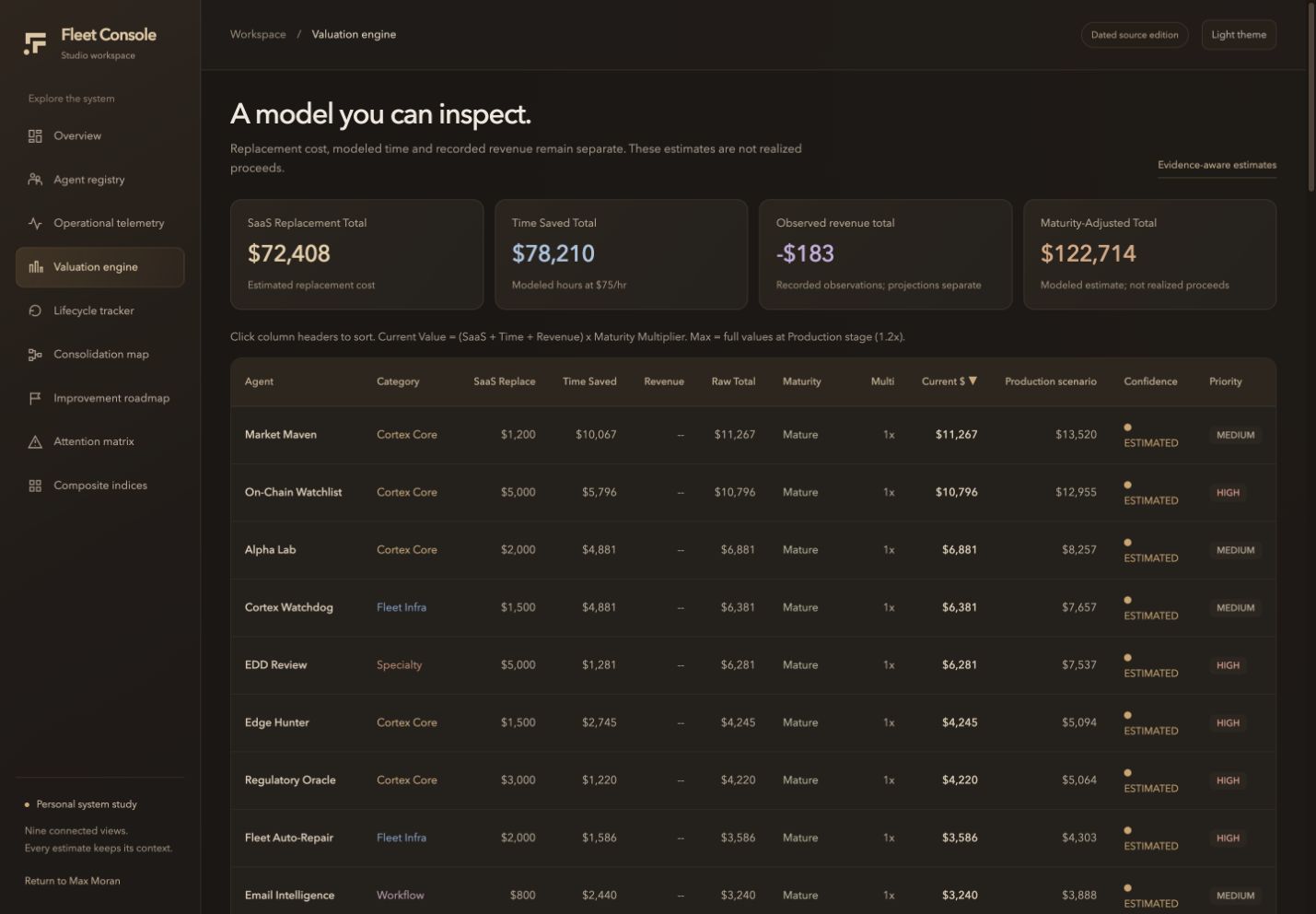Fleet Console Studio — Valuation engine